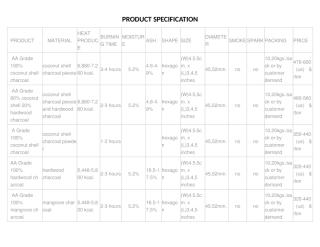 PRODUCT SPECIFICATION and COMPARISON.doc