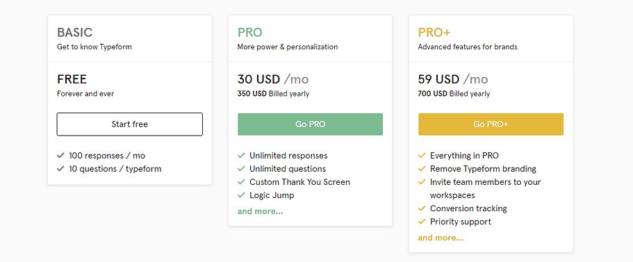 Conversational Forms Pricing